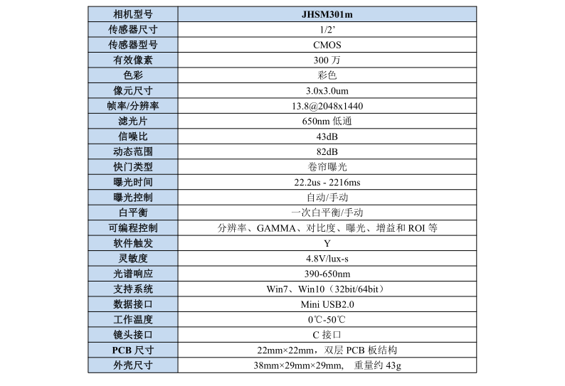 JHSM301m_2.png JHSM301m_2.png