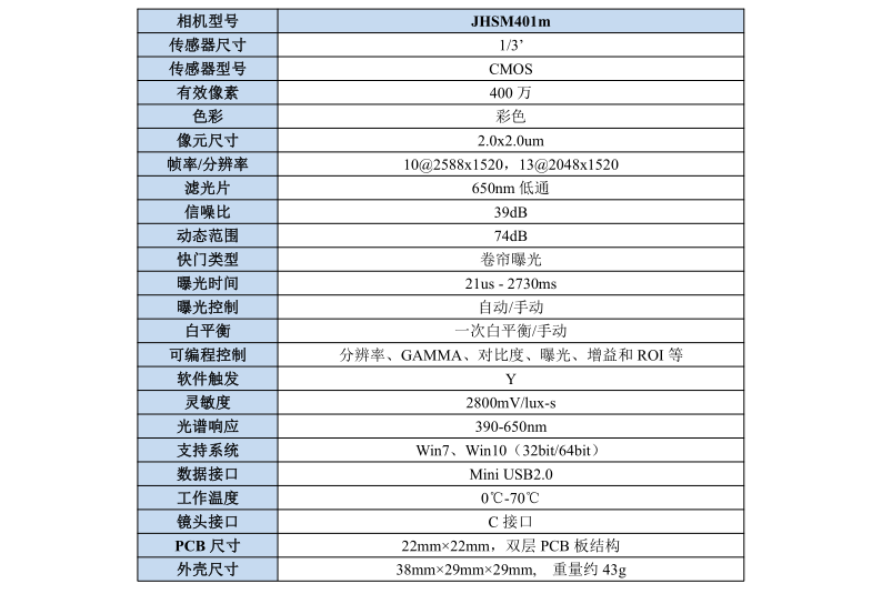 JHSM401m_2.png JHSM401m_2.png